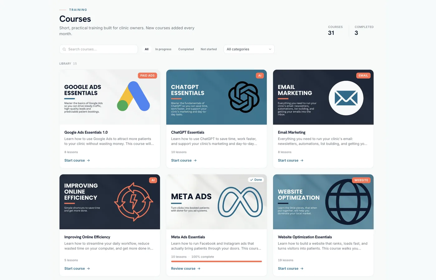 The Cliniverse course library showing courses on Google Ads, ChatGPT, email marketing, Meta ads, and website optimization for clinic owners
