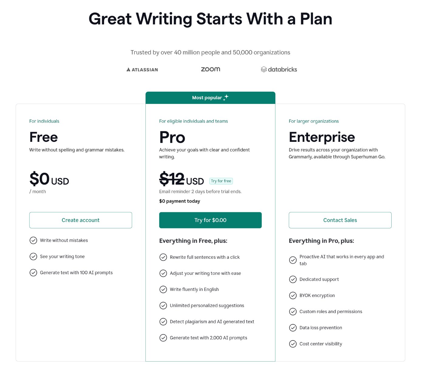 Grammarly pricing comparison showing free pro and enterprise ai writing tools plans