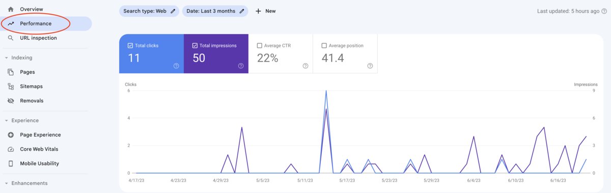 how to use google search console performance tab