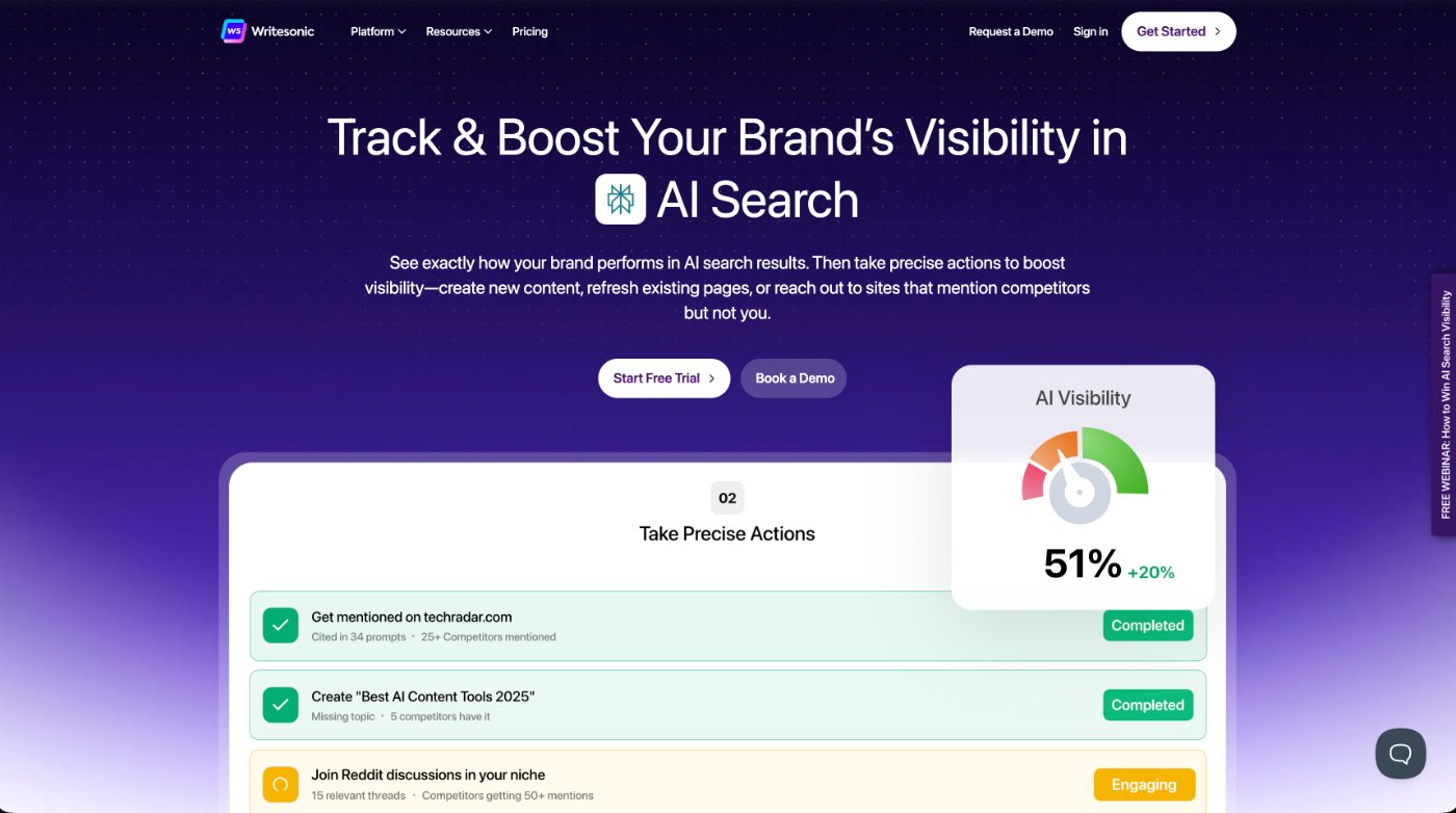 AI writing tools platform dashboard showing brand visibility metrics and search optimization actions