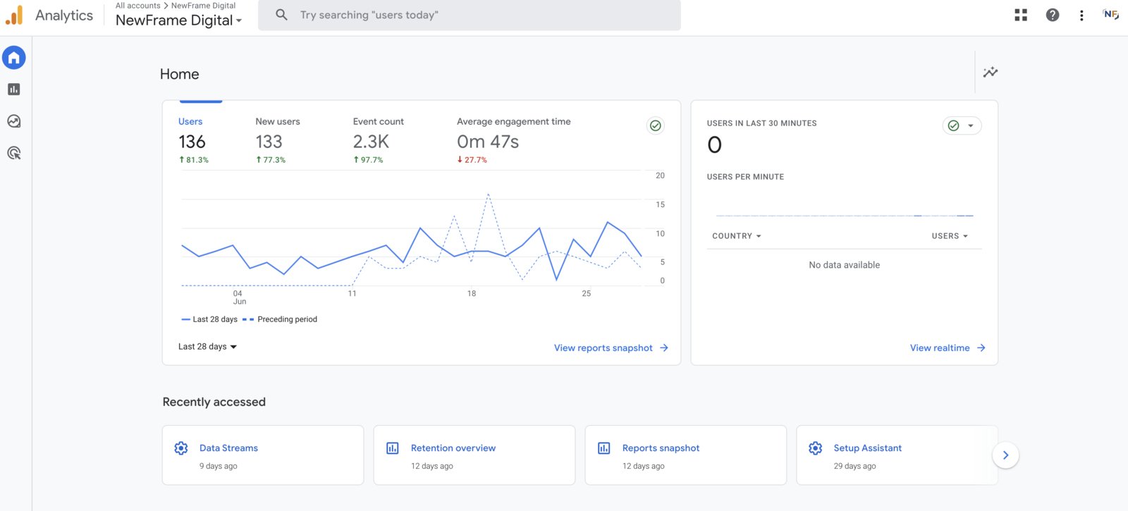 google analytics screenshot top free analytic tools for your website