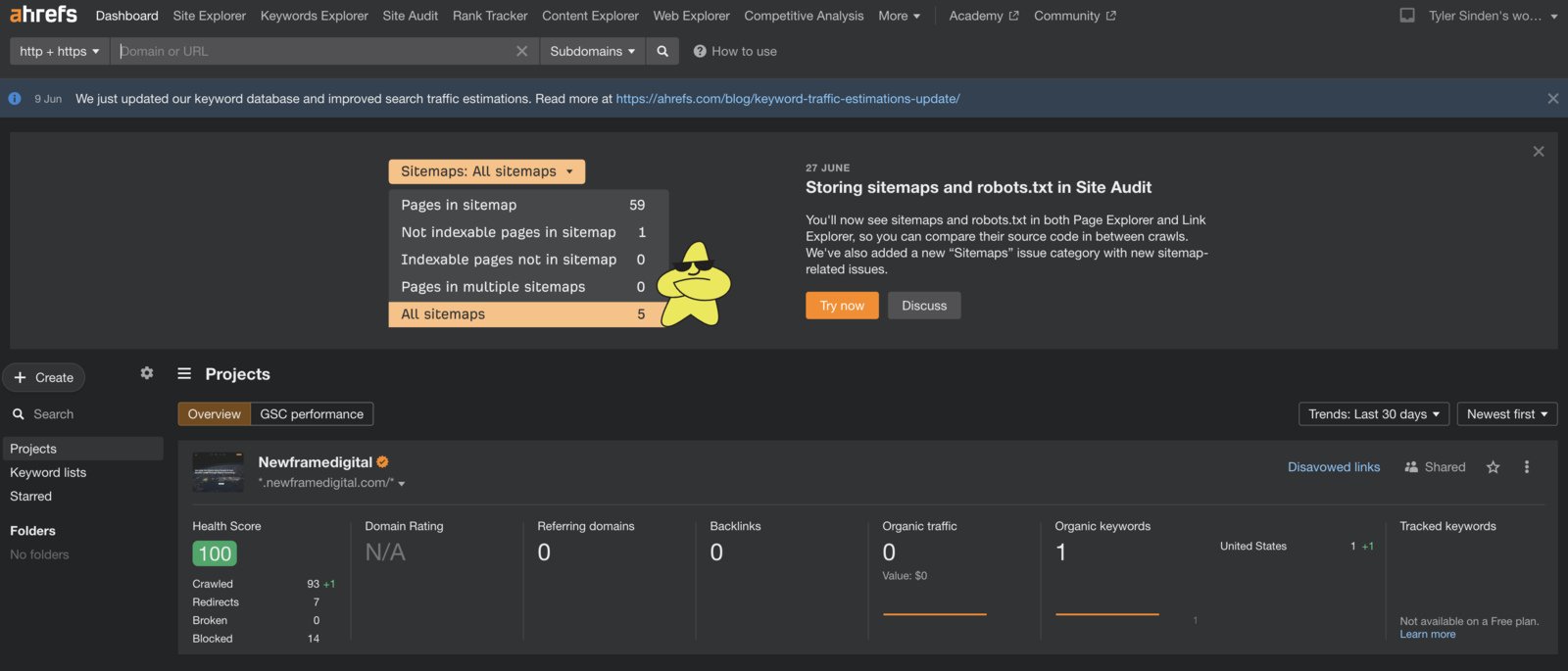 ahrefs dashboard best free website analytics tools