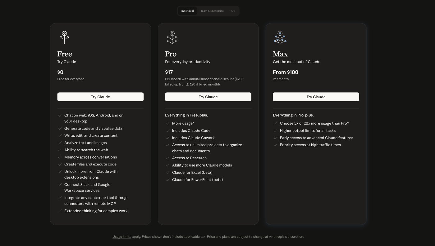 Claude AI writing tools pricing comparison showing Free Pro and Max plans