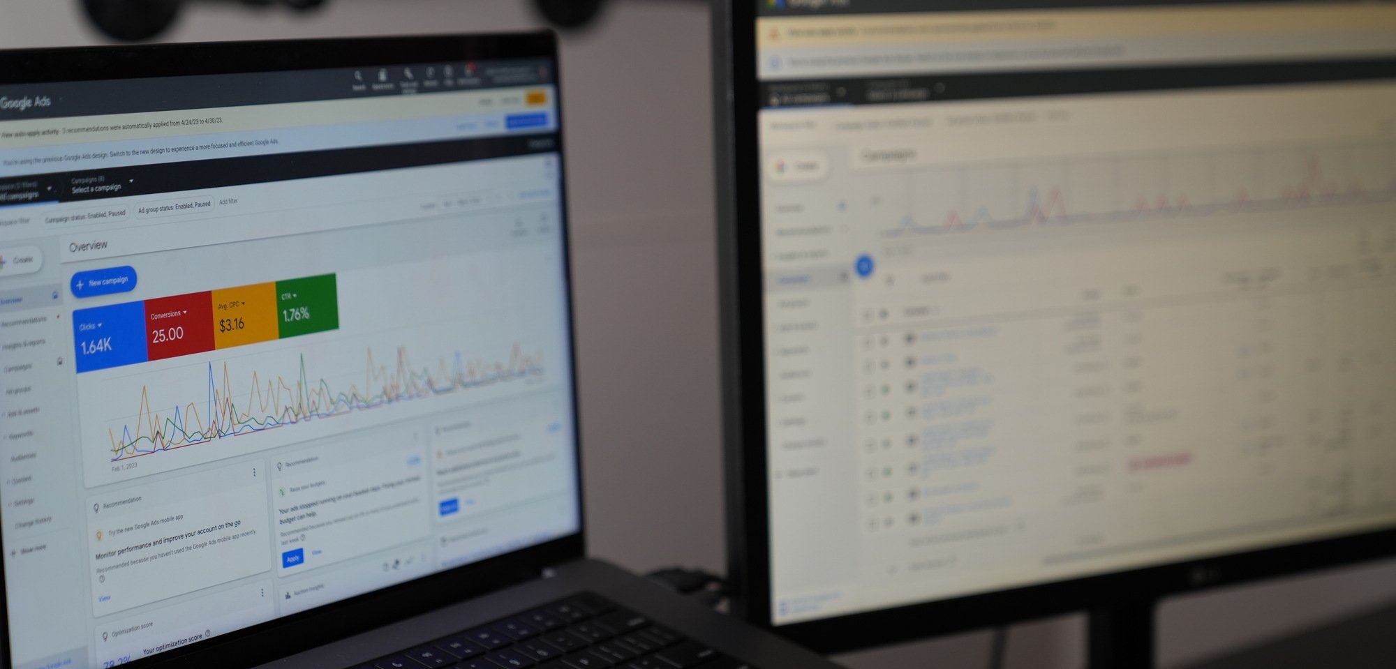 google ads analytics ad management services