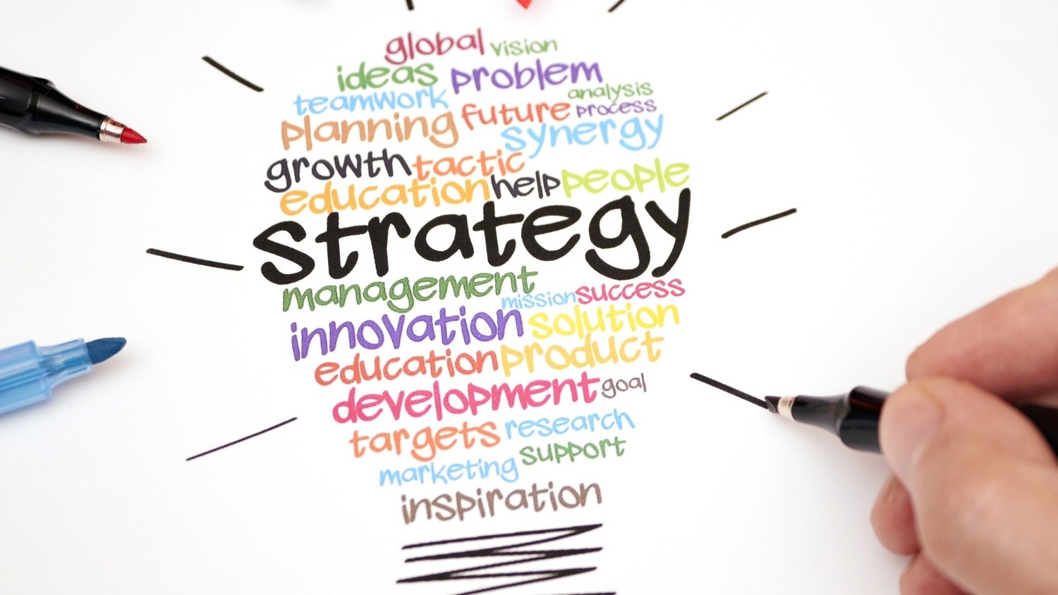 Handwritten strategy concepts including planning, growth, innovation, and marketing goals related to agency decision-making