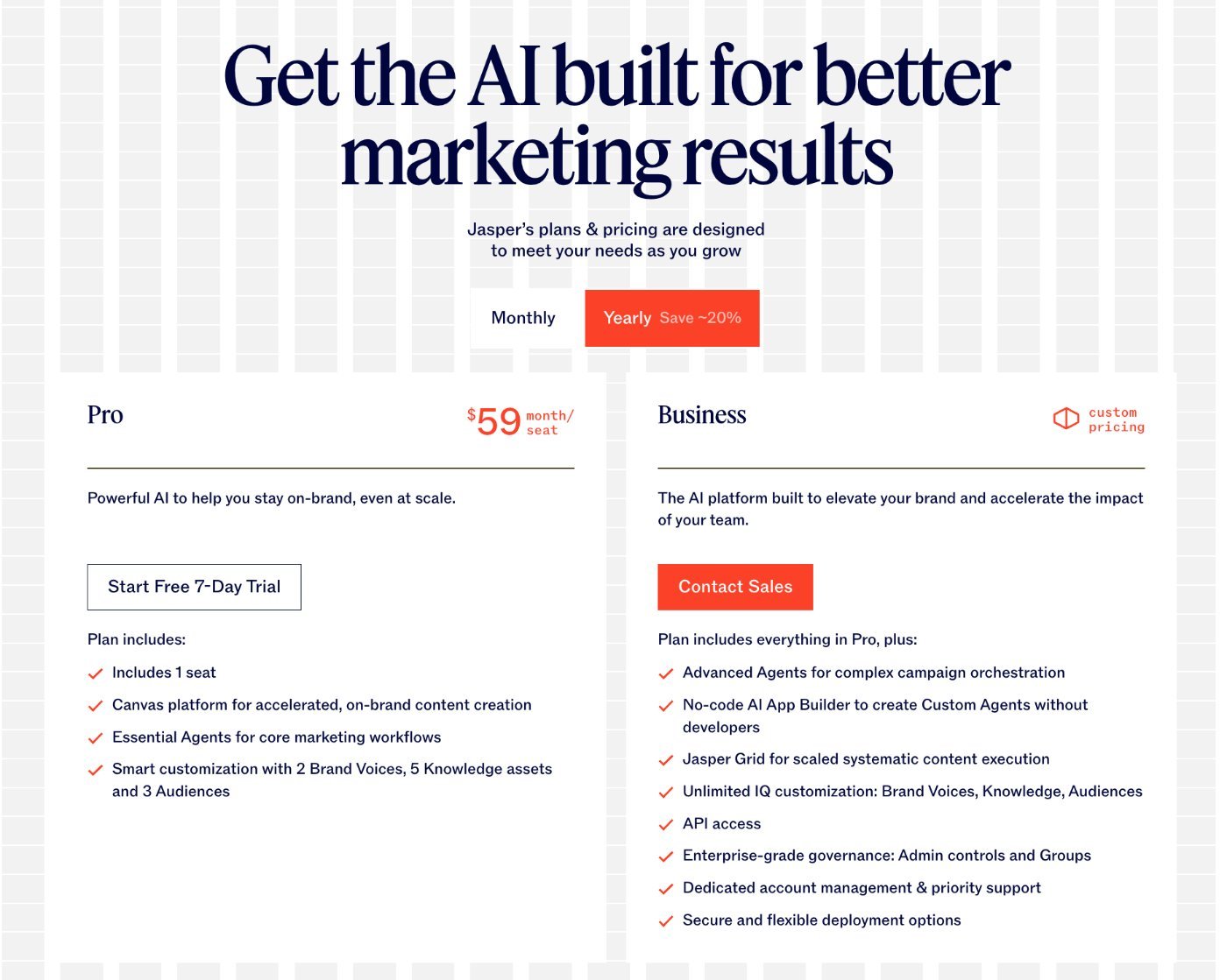 Jasper AI writing tools pricing comparison for Pro and Business plans