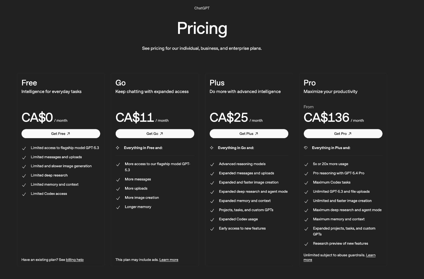ChatGPT pricing plans comparison showing free, go, plus and pro ai writing tools