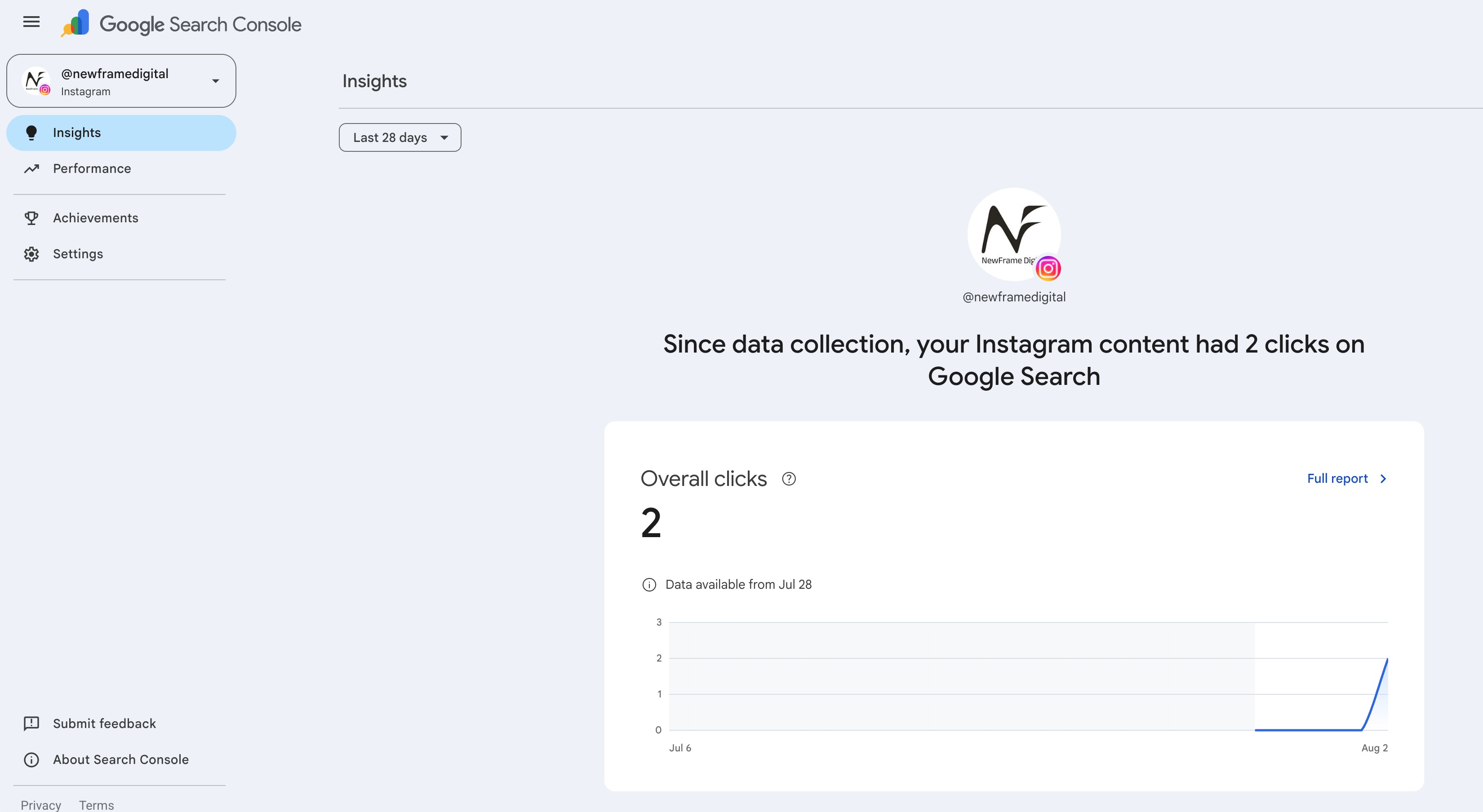 Google Search Console Insights screen for an Instagram property showing overall clicks and the date data collection began