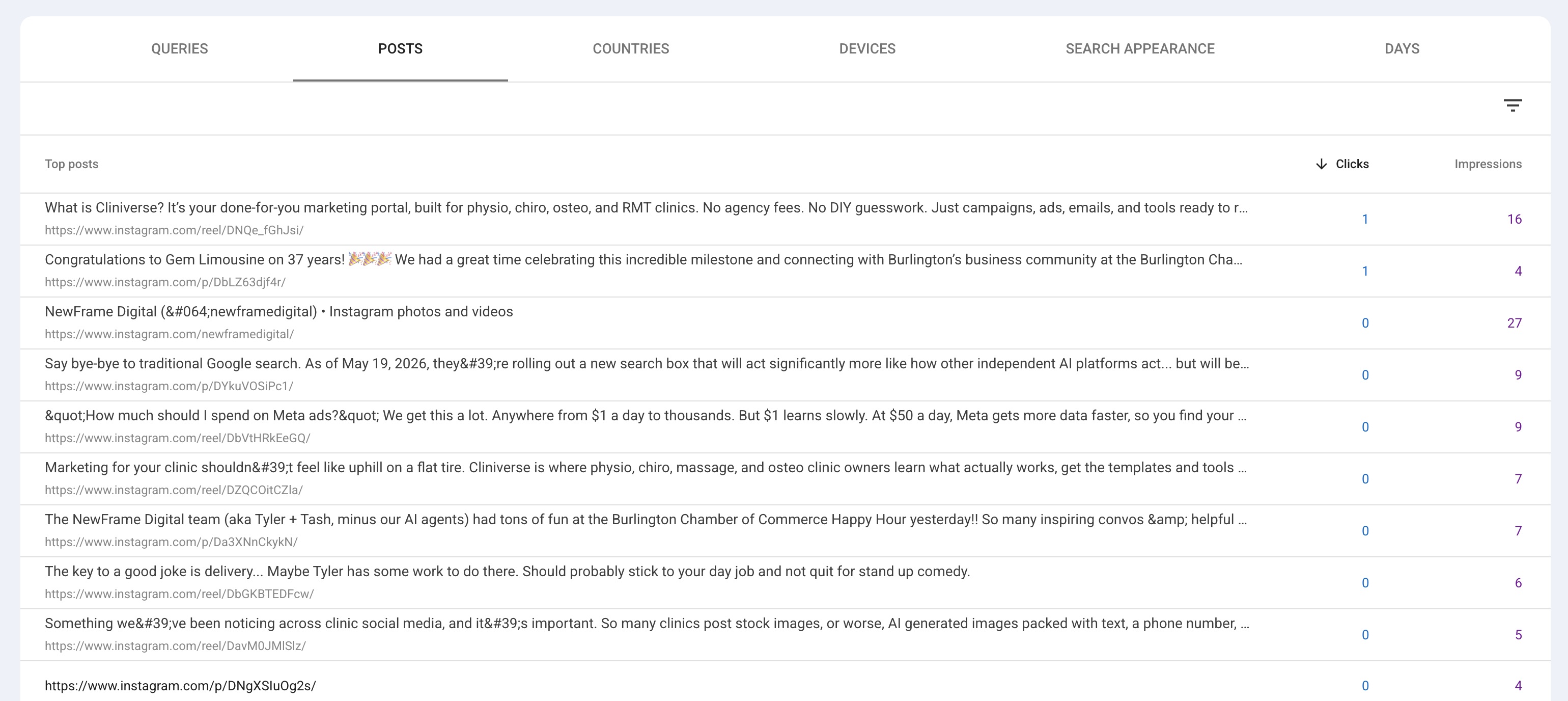 Google Search Console Posts tab listing individual Instagram posts and Reels with performance numbers for each