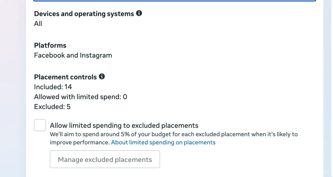 Meta ad set placement controls showing 14 placements included and 5 excluded, with a checkbox allowing around 5 percent of budget to be spent on each excluded placement