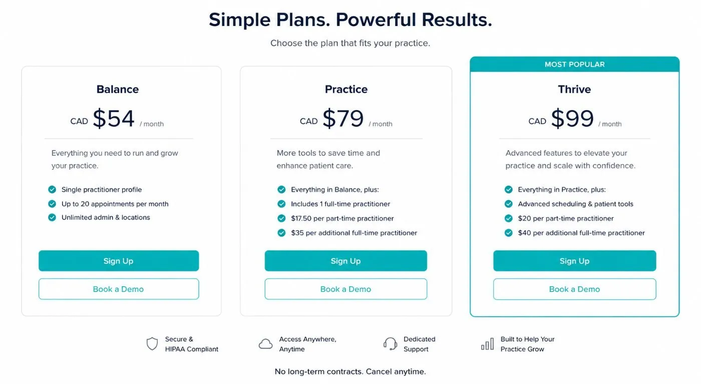 Jane App pricing plans and per-practitioner cost breakdown for Canadian clinics