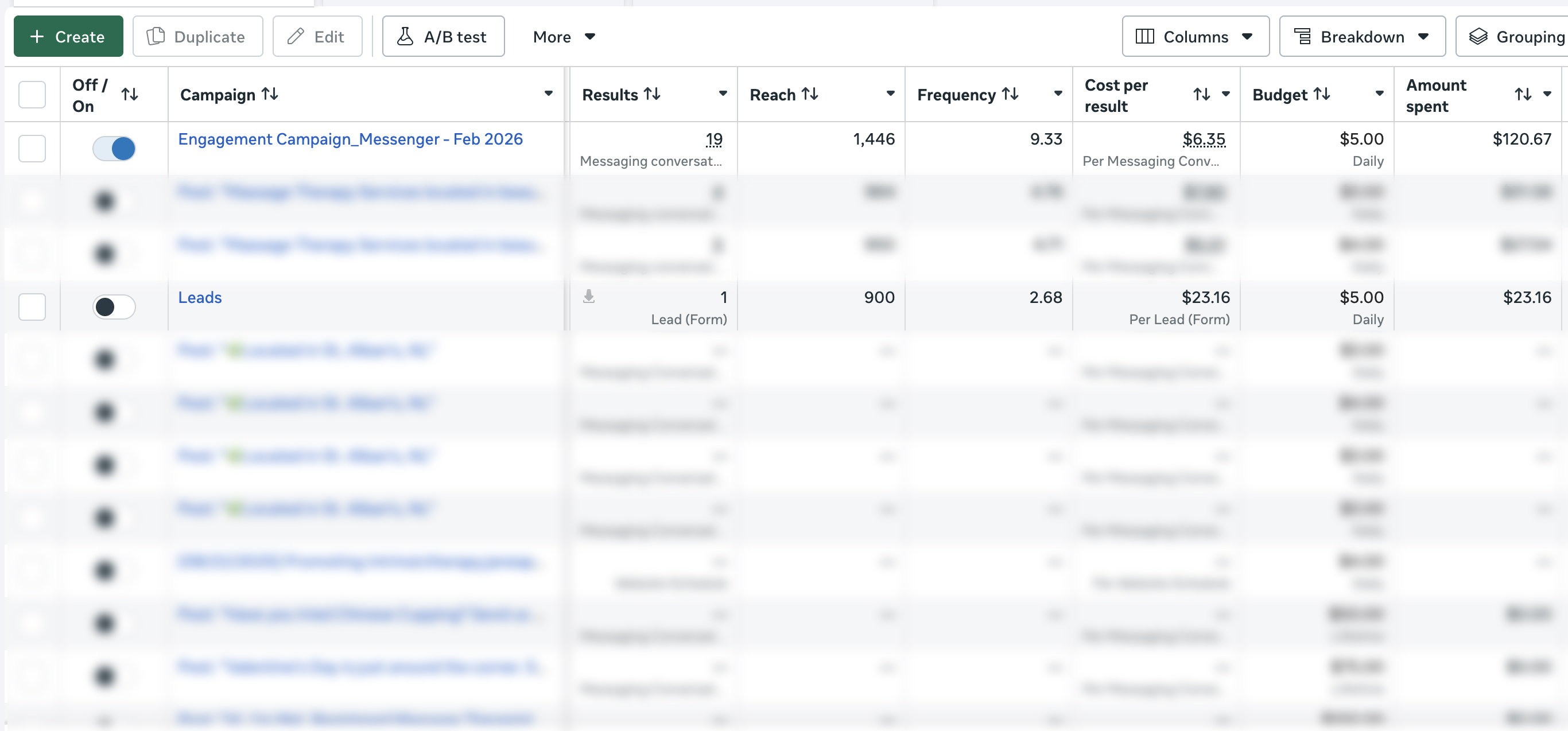 Meta Ads Manager dashboard comparing the lead-form campaign at $23.16 per lead against the new Messenger campaign at roughly $7 per conversation